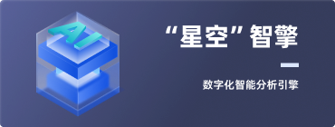 驗證碼
